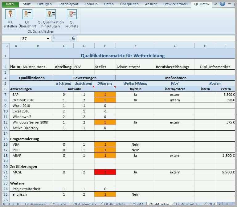 Allerbeste 73 Elegant Kapazitätsplanung Mitarbeiter Excel Vorlage