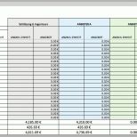 Allerbeste Kostenlose Excel Vorlagen Für Bauprojektmanagement