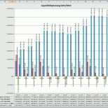Allerbeste Liquiditätsplanung Excel Vorlage Kostenlos – Various Vorlagen