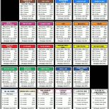 Allerbeste Monopoly Property Cards Template Google Search