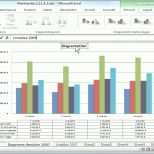 Am Beliebtesten Finanzplan Excel Vorlage 74 Beispiel Excel Vorlage