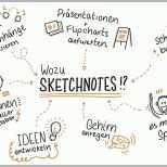 Angepasst Sketchnoting – Jetzt Sketchnoting Lernen
