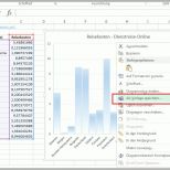 Atemberaubend Excel Diagrammvorlagen Wiederverwenden