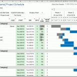 Atemberaubend Free Gantt Chart Template for Excel