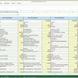 Atemberaubend Multiprojektmanagement Excel Vorlage – De Excel