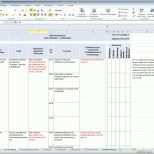 Atemberaubend Risikoanalyse Excel Vorlage – De Excel