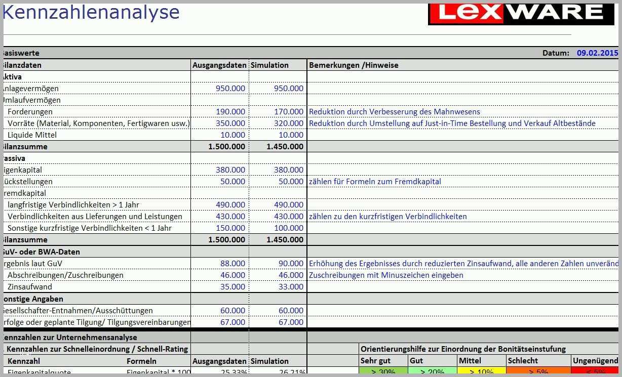 Außergewöhnlich Bilanz Excel Vorlage – Kostenlos Vorlagen