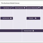 Außergewöhnlich Here’s A Beautiful Business Model Canvas Ppt Template [free]