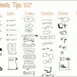 Außergewöhnlich Sketchnote Tips Sketchnoting Resources