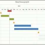 Ausgezeichnet Excel tool Zur Visualisierung Eines Projektplans Bar