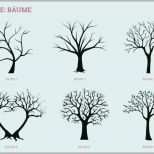 Ausgezeichnet Fingerabdruck Baum Vorlage Best atemberaubend