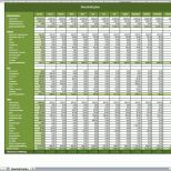 Ausgezeichnet Haushaltsplan Als Excel Vorlagen Kostenlos Zum