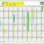 Ausgezeichnet Projektplan Excel Vorlage 2017 – Gehen