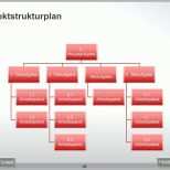Ausgezeichnet Projektstrukturplan Projektmanagement