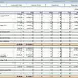 Ausgezeichnet Rs Bilanzanalyse Kennzahlen Berechnung Excel Vorlagen Shop