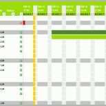 Ausnahmsweise Aufgabenplanung Excel Vorlage – De Excel