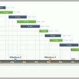 Ausnahmsweise Excel Timeline Tutorial Free Template Export to Ppt