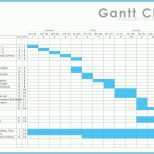 Ausnahmsweise Gantt Chart Excel Tutorial How to Make A Basic Gantt Chart