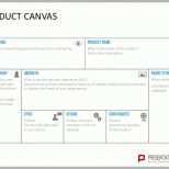 Beeindruckend Business Model Canvas and Product Canvas Powerpoint Template