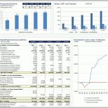Beeindruckend Excel Finanzplan tool Pro