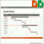 Beeindruckend Excel Vorlage Gantt Chart – De Excel