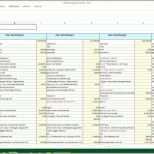 Beeindruckend Excel Vorlage Risikoanalyse Projektmanagement Freeware