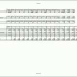 Beeindruckend Finanzplan Excel Vorlage 74 Beispiel Excel Vorlage