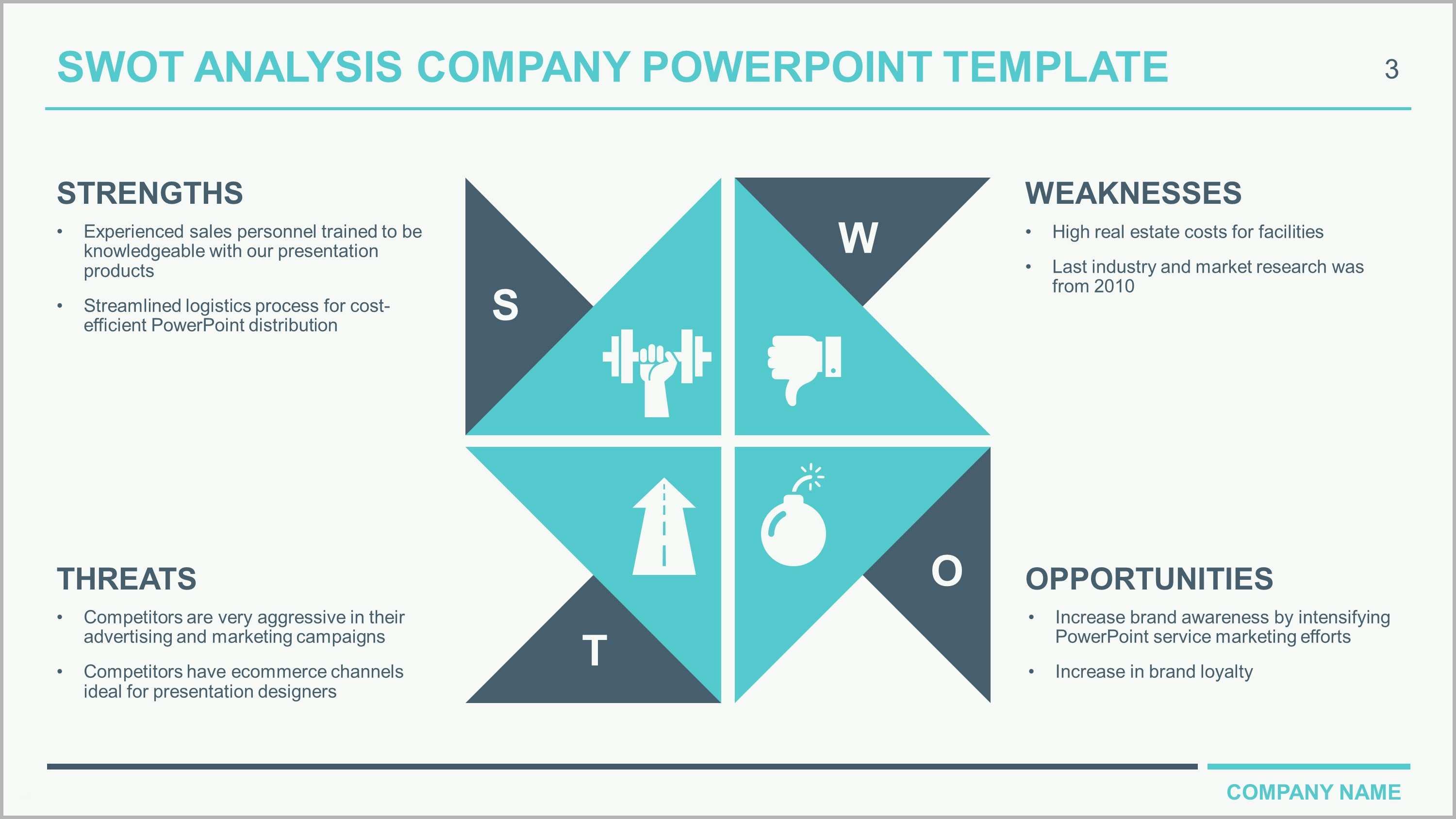 Beeindruckend Free Download Business Swot Analysis Powerpoint Templates