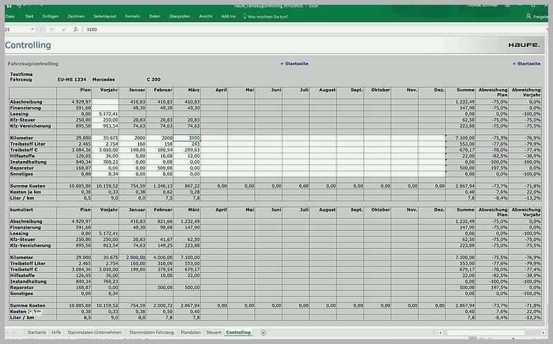 Beeindruckend Lohnabrechnung Vorlage Excel Wunderbar Lexware Excel Im