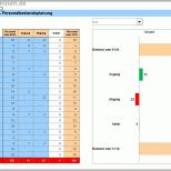 Beeindruckend Personalplanung Mit Excel Excel Vorlagen Shop