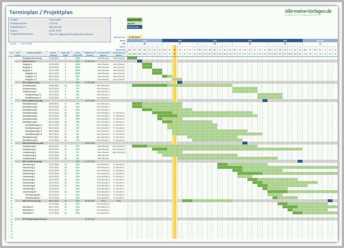 Beeindruckend Vorlage Projektplan Excel