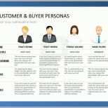 Bemerkenswert Buyer Personas Describe the Typical Representative Of Your