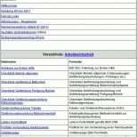 Bemerkenswert Inhaltsverzeichnis Kform 2011 Die formular Sammlung Pdf