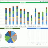 Bemerkenswert Kostenlose Excel Dashboard Vorlagen Vorgestellt Von