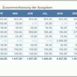 Bemerkenswert Numbers Vorlage Haushaltsbuch Haushaltsplan