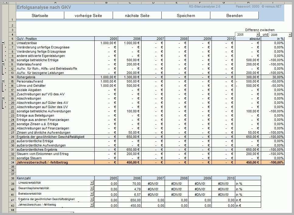 Bestbewertet Bilanz Analyse Excel tool Zur Ermittlung Von Kennzahlen