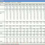Bestbewertet Cash Flow Berechnung Excel Vorlage – Various Vorlagen