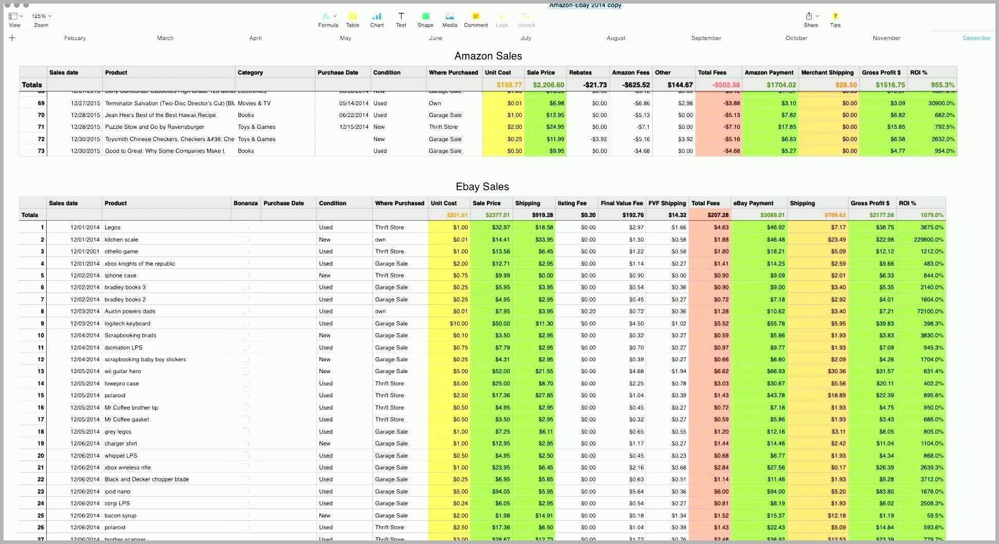 Bestbewertet Daten Aus Pdf In Excel