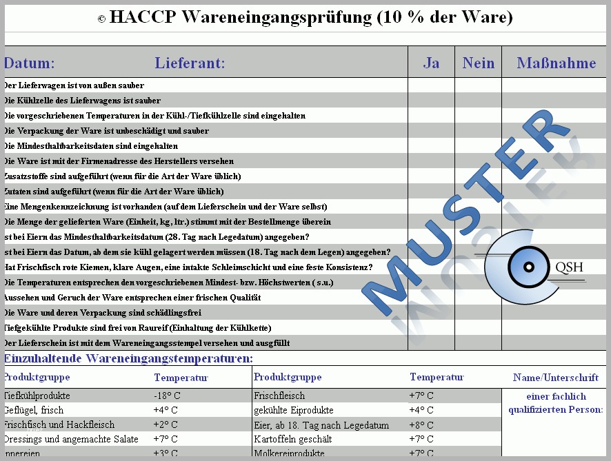 Bestbewertet Haccp Checklisten Für Küchen Haccp Excel formular