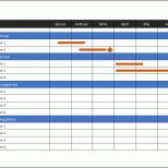 Bestbewertet Projektplan Vorlage Excel Word Powerpoint