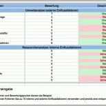 Bestbewertet Stärken Schwächen Analyse Excel Vorlage Kostenlos – De Excel