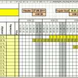 Bestbewertet Tilgungsplan Erstellen Excel Vorlage – De Excel