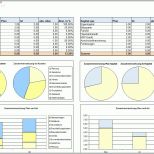 Beste Baukostenrechner In Excel Kalkulation Und Steuerung Ihrer