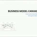 Beste Business Model Canvas Vorlage Bewundernswert Business