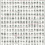 Beste Die Besten 25 Chinesische Schriftzeichen Ideen Auf