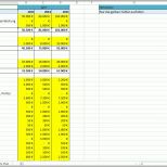 Beste Excel Vorlage Rentabilitätsplanung Kostenlose Vorlage