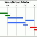 Beste Excel Zeitachse Mit Einer Vorlage Erstellen