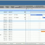 Beste Kostenlose Excel Projektmanagement Vorlagen
