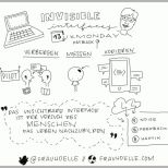 Beste Sketchnotes Mit Dem Huawei Mediapad M2 Frau Hölle Studio