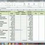 Einzahl Bilanz Excel Vorlage – Xcelz Download